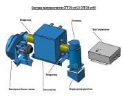 Система пылегазоочистки СПГ СПГО3-сп12 (сп16)